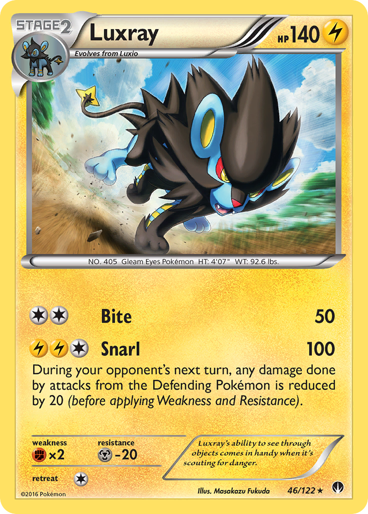 Luxray (46/122) [XY: BREAKpoint] | Chromatic Games