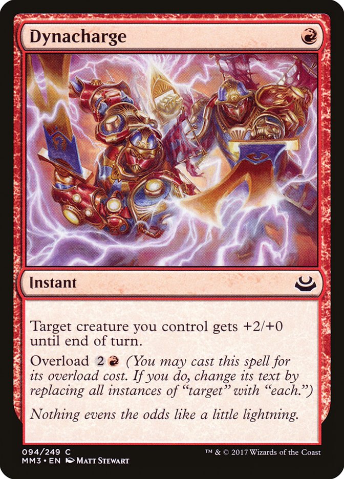 Dynacharge 94/249 (Modern Masters 2017)  | Chromatic Games