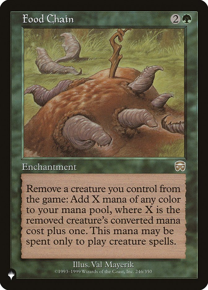 Food Chain [The List] | Chromatic Games
