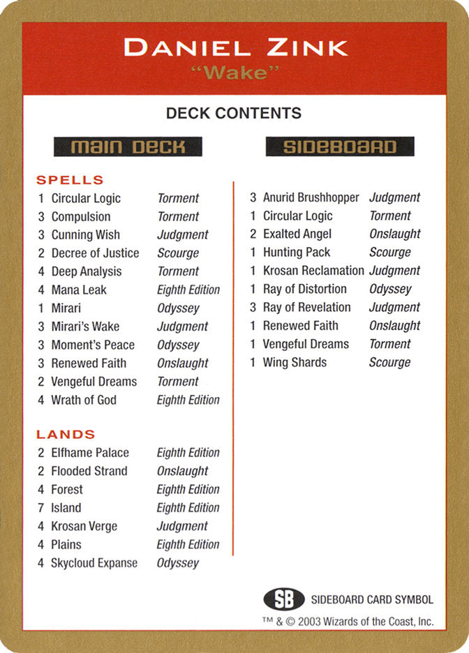 Daniel Zink Decklist [World Championship Decks 2003] | Chromatic Games