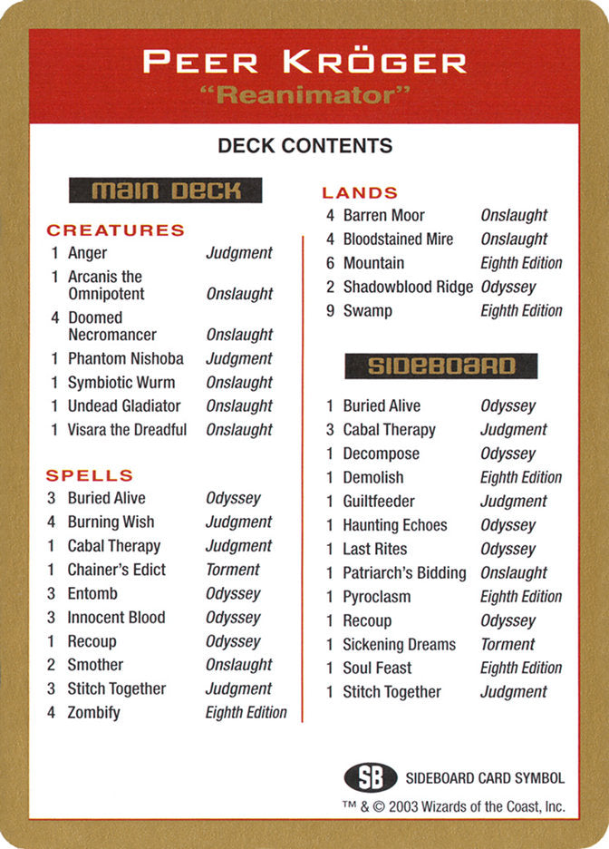 Peer Kroger Decklist [World Championship Decks 2003] | Chromatic Games