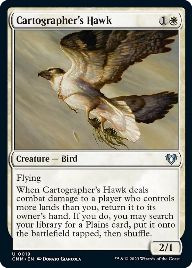 Cartographer's Hawk [Commander Masters] | Chromatic Games