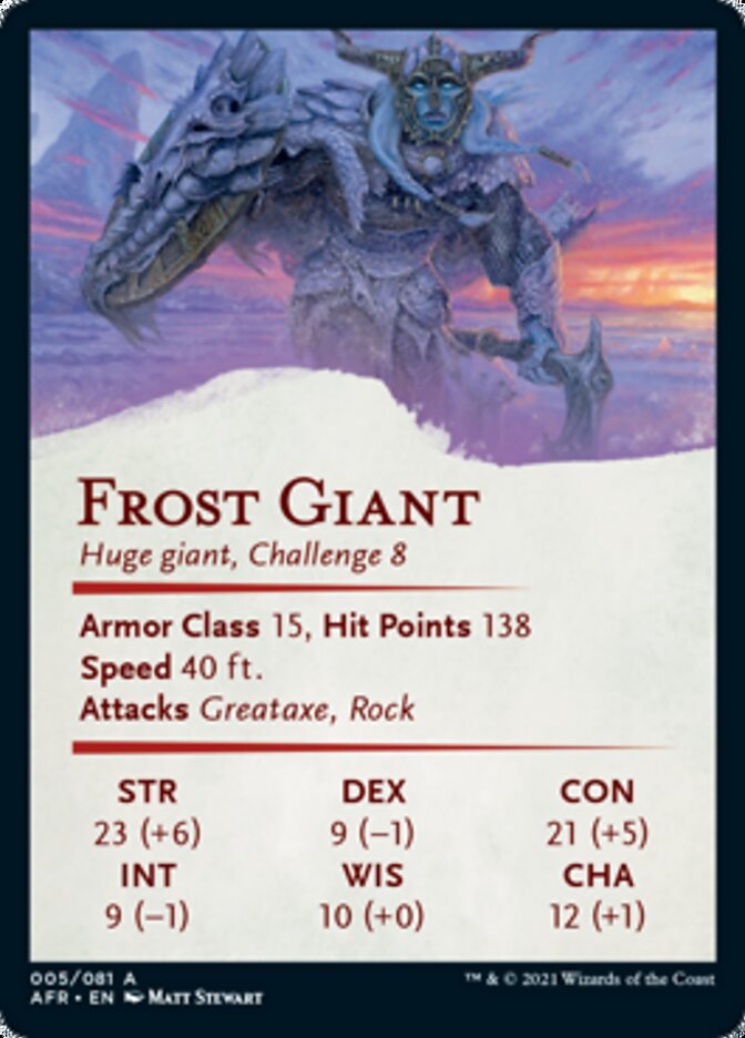 Frost Giant Art Card [Dungeons & Dragons: Adventures in the Forgotten Realms Art Series] | Chromatic Games