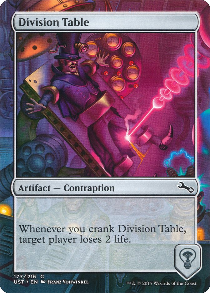 Division Table [Unstable] | Chromatic Games