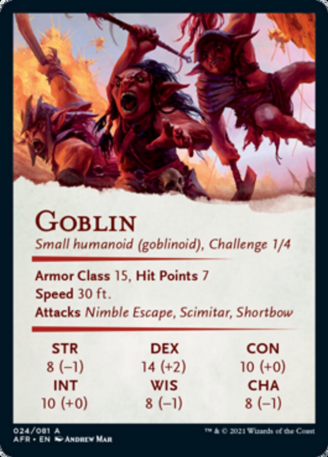 Goblin Art Card [Dungeons & Dragons: Adventures in the Forgotten Realms Art Series] | Chromatic Games