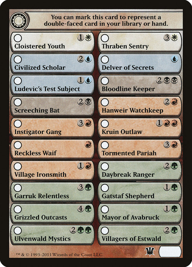 Innistrad Checklist [Innistrad Tokens] | Chromatic Games