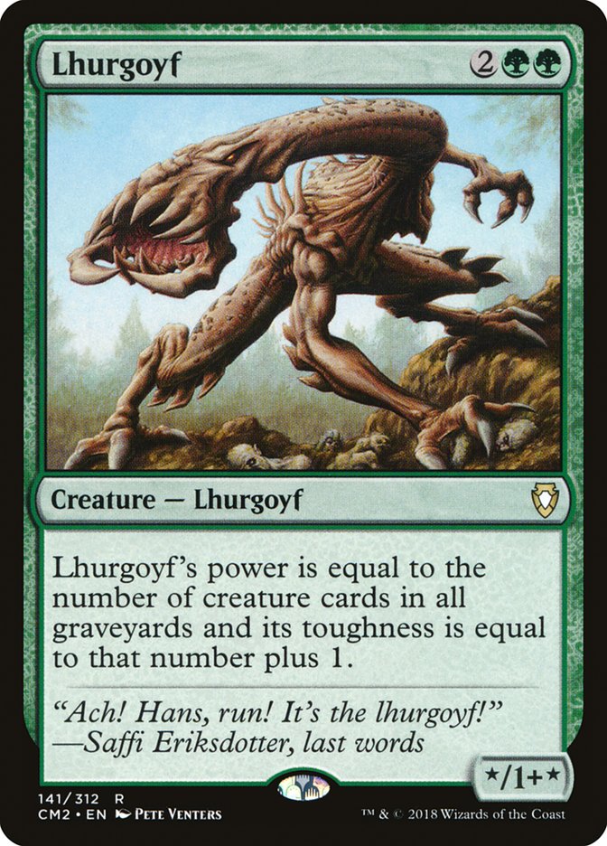 Lhurgoyf [Commander Anthology Volume II] | Chromatic Games