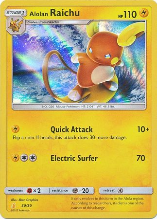 Alolan Raichu [SM Trainer Kit: Lycanroc & Alolan Raichu] | Chromatic Games